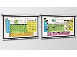 PERIODIC TABLE OF THE ELEMENTS CLASSROOM ALSO AVAILABLE IN ENGLISH  119778/EN