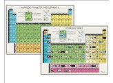 PERIODIC TABLE OF THE ELEMENTS POSTER SIZE 120X85CM  IN ENGLISH