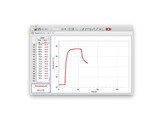 LOGGER PRO 3-ELEC - VERNIER LP-E