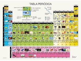 TABLA PERIODICA DE LOS ELEMENTOS VERSION ESPANOLA 210X150CM GIGANTE