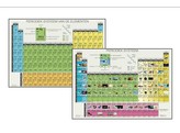 PERIODENSYSTEM AUF DEUTSCH A3